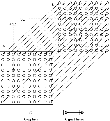 figure13647