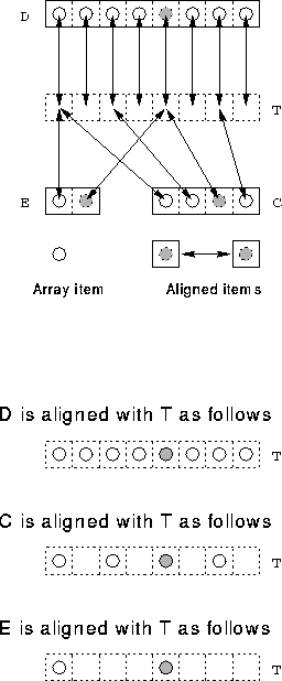 figure14461