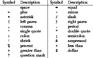 tabular24782