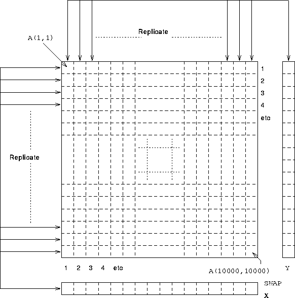 figure14286
