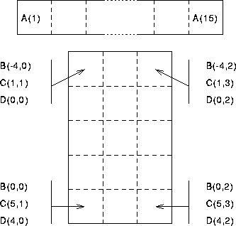 figure6661