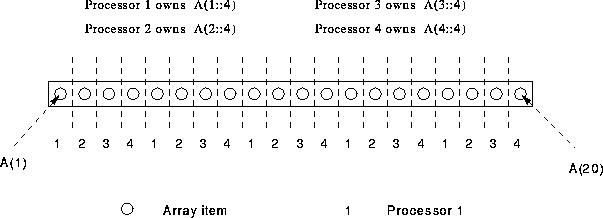 figure12619